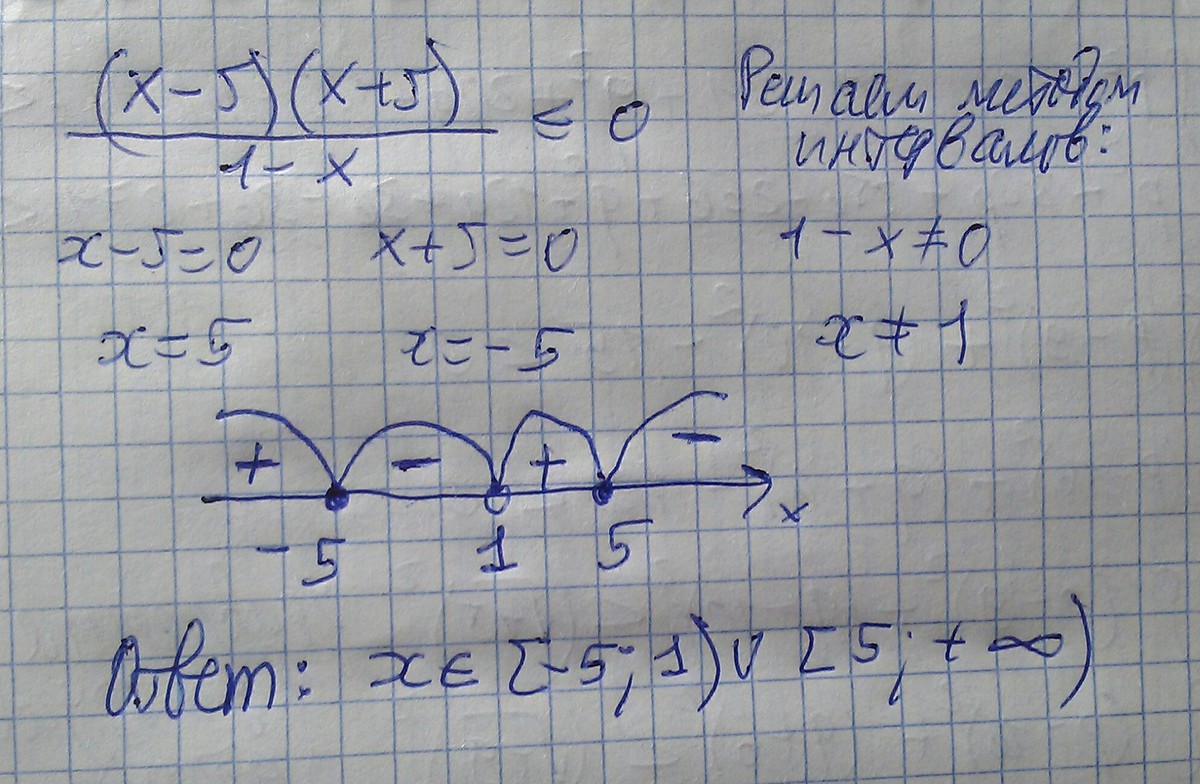 Х больше 49. X2 меньше 25. X2-x меньше или равно 0. X2-25 меньше 0. Х2-25=0.