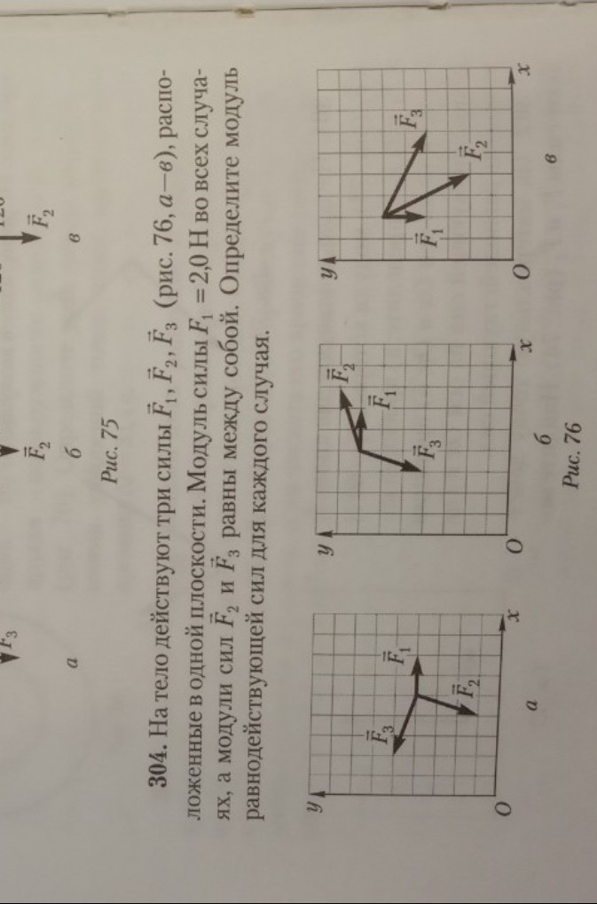 На рисунке представлены четыре вектора сил модуль вектора f1 равен 3н