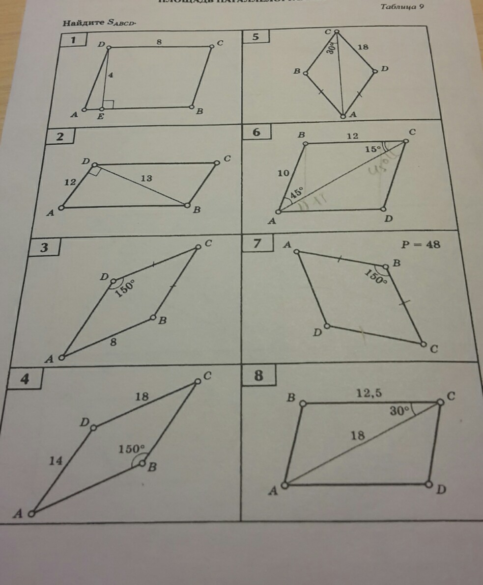 Задачи на параллелограмм 8 класс геометрия. Геометрия таблица 9 площадь параллелограмма. Таблица 9.10 площадь четырехугольника. Площадь параллелограмма таблица 9. Площадь параллелограмма задачи на готовых чертежах.