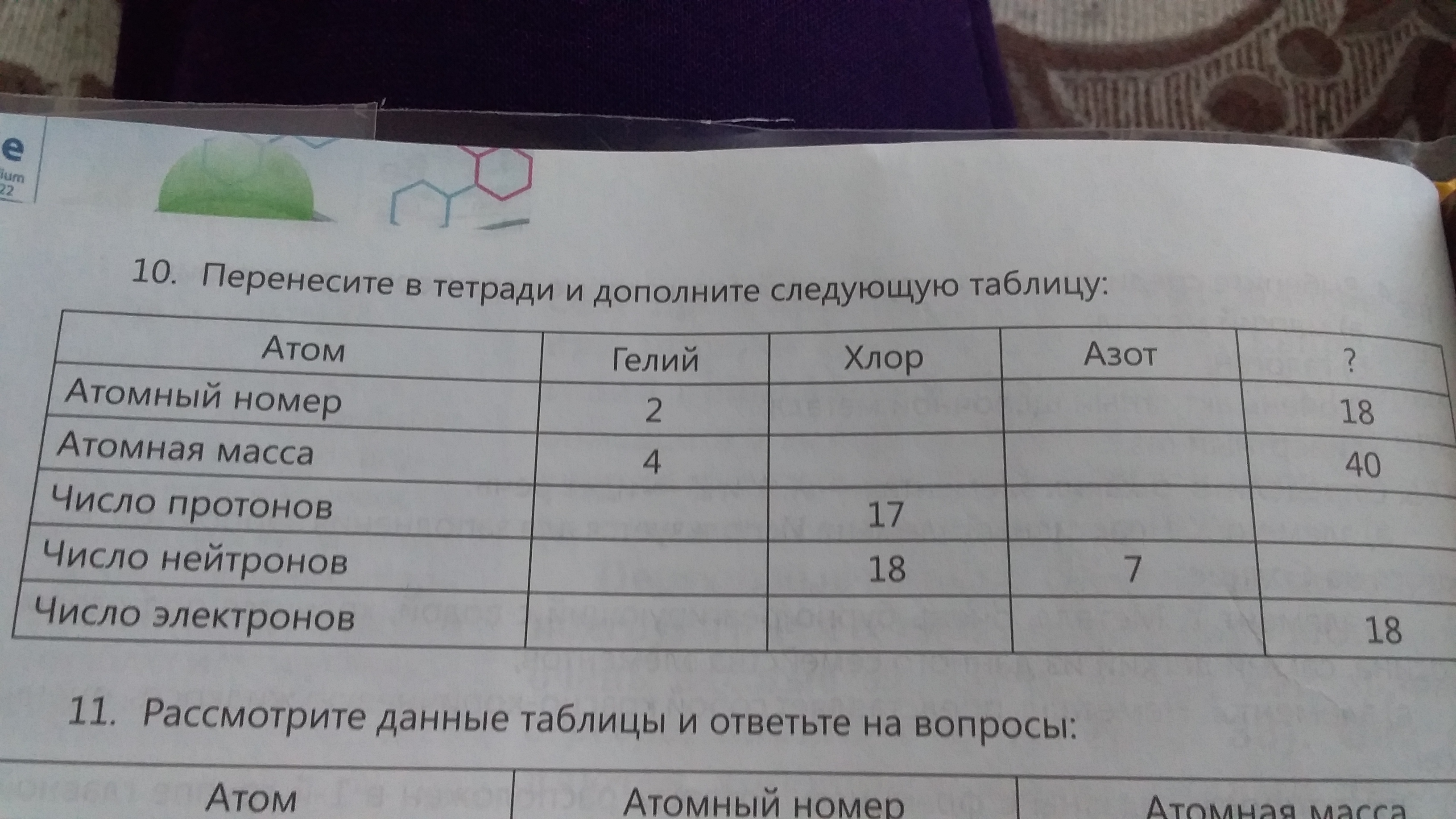 Таблица 10 дней. Помогите сделать таблицу. Атом номер 5 таблица. Перенесите таблицу 24 в тетрадь и заполните её. 3. Дополните следующую таблицу:.