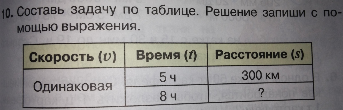 Составь и запиши 4 5. Составьте задачу по таблице. Составление задач по таблице. Математика Составь задачу по таблице. Составь таблицу к задаче.