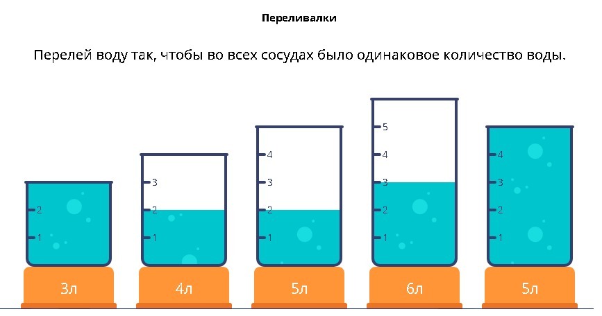 Вода в сосуде 270. 2/3 Воды. Учи ру сосуды с водой. Переливание воды. 2/3 Объема воды.