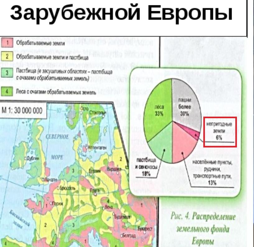 Карта агроклиматических ресурсов зарубежной европы