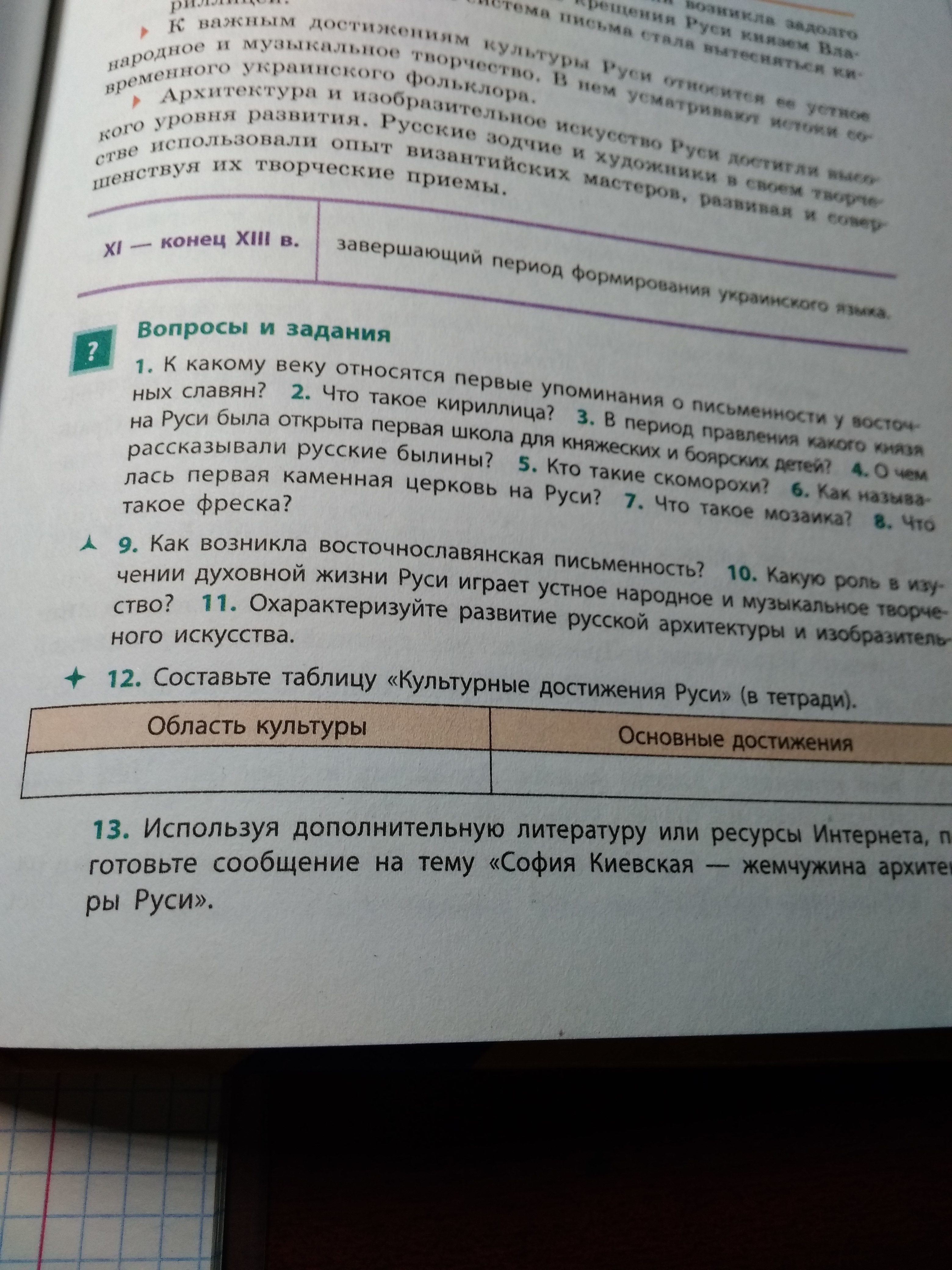 Таблица по истории направленность культуры. Таблицу культурные достижения. Направление культуры таблица. Таблица по истории. Достижения культуры византии.