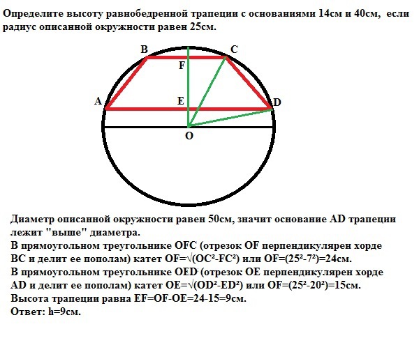 Описанной окружности равен см. В равнобедренной трапеции радиус описанной окружности равен. Радиус описанной окружности трапеции равнобедренной. Диаметр описанной окружности трапеции. Центр описанной окружности равнобедренной трапеции.