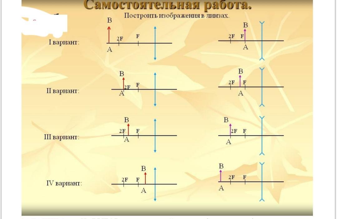 Вариант 2 f a b. Построение изображения в линзах задания. Построить изображение в линзе. Линзы построение изображений в линзах. Самостоятельная работа линзы.