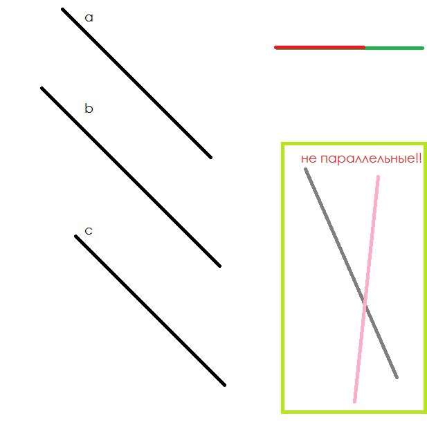 Начертите три прямые. Параллельные прямые. Отрезки на параллельных прямых параллельны. Три параллельные прямые. Параллельные прямые рисунок.