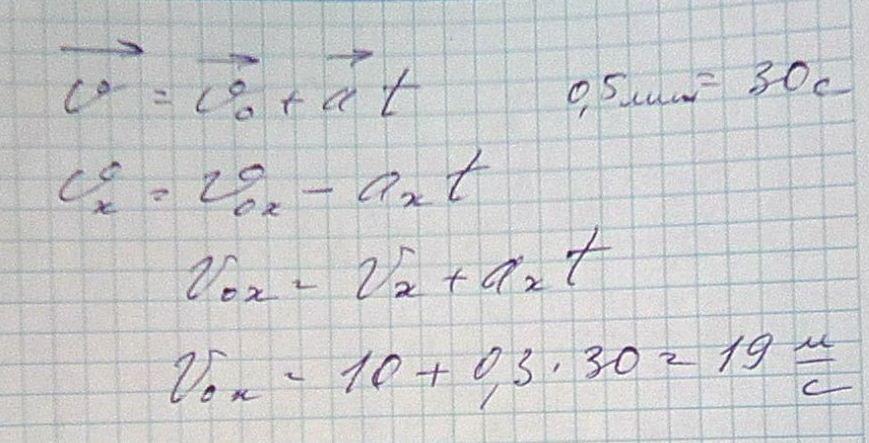 Автомобиль преодолел подъем. Автомобиль преодолел подъем длиной за 0,5 минут.