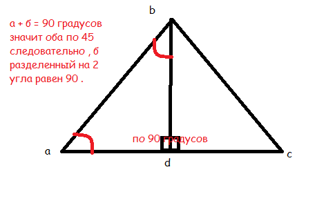 Медиана делит угол пополам. Медиана угла 90 градусов. Медиана равна 90 градусов. Медиана делит сторону пополам. Треугольник 90 градусов формулы.