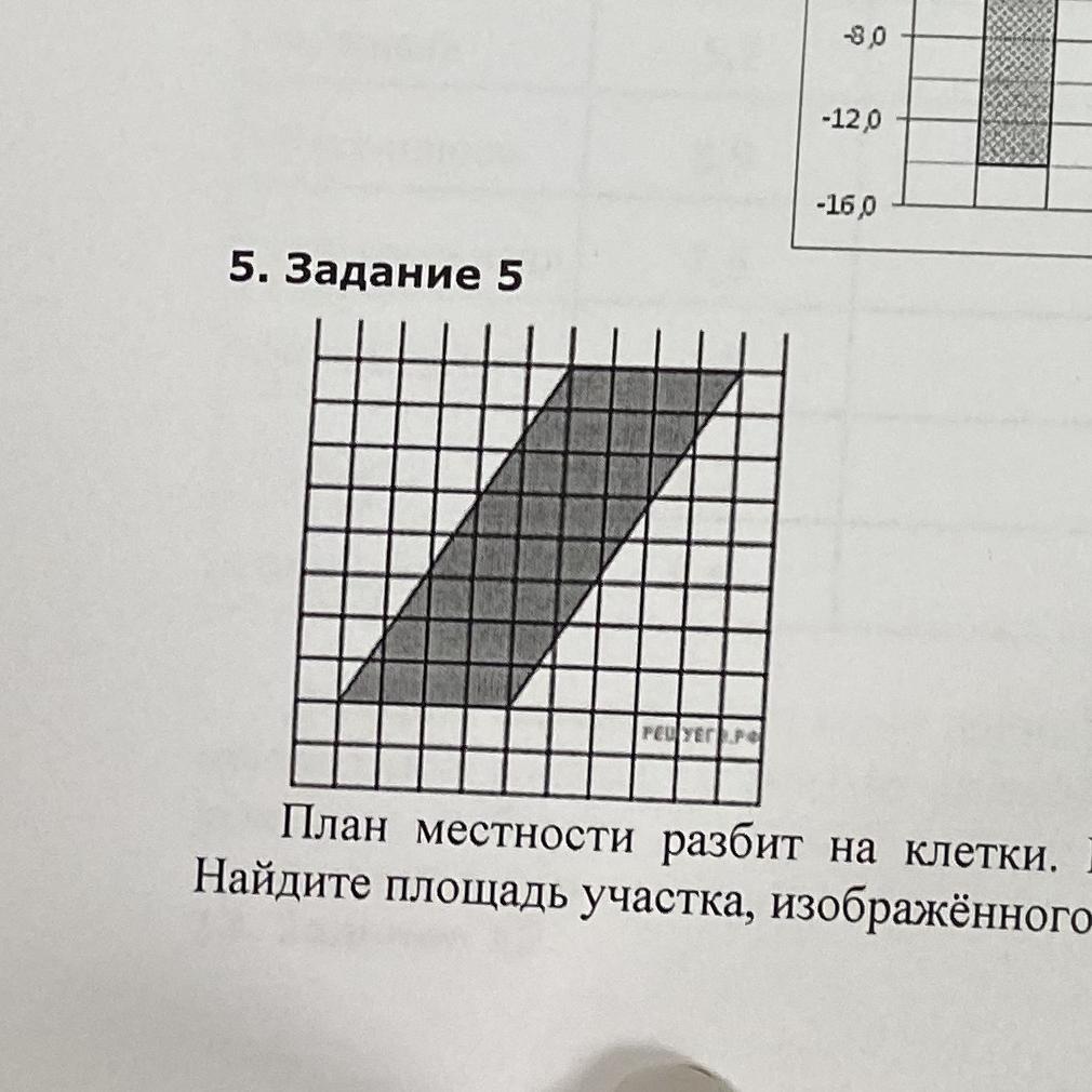 На рисунке изображена клетчатая доска будем считать. План местности разбит на клетки. Найдите площадь участка. План местности разбит на клетки каждая клетка. План местности разбит на квадраты.