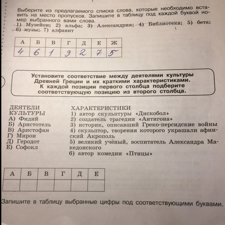 Запишите в таблицу цифры соответствующие выбранным ответам. Установите соответствие между деятелями культуры. Установите соответствие между произведениями культуры. Установите соответствие между цифрами и буквами. Расположите перечисленные события по порядку.