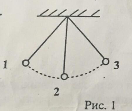 На рисунке 80 пары колеблющихся маятников
