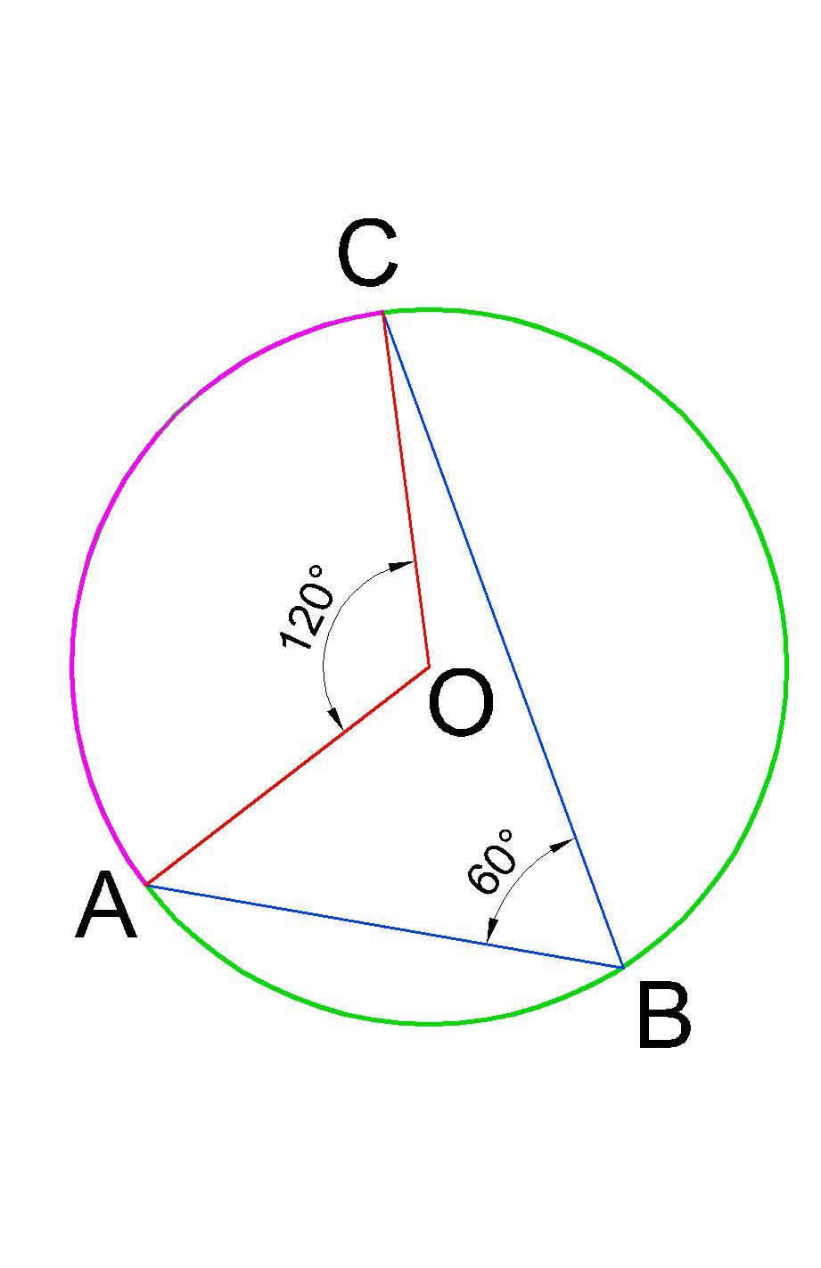 Авс 60. Кут АБЦ. Знайдіть Кут АБС рисунок 4. ABC 60° Bucağ. Окр ( o; r) найти: UAC.