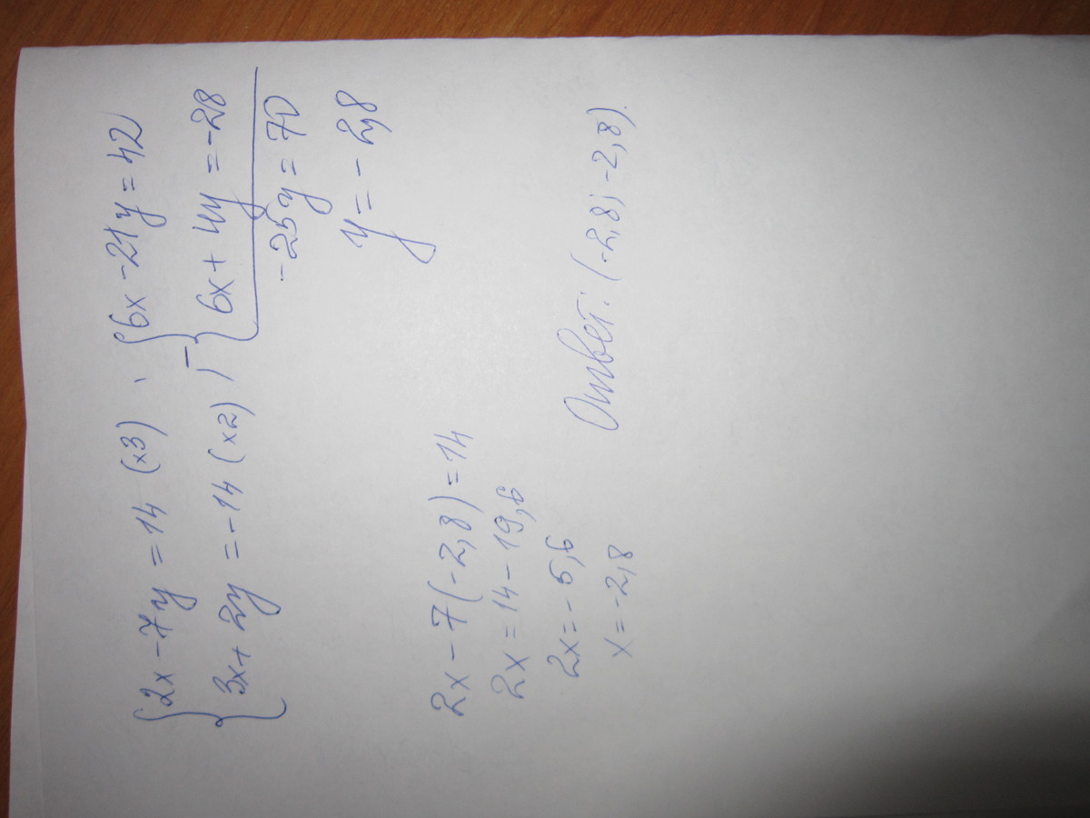 у+4у+1/у-2 упростите выражение. X+5y=7 3x-2y=4. решение 7 1/6 - (-4,8+4 2/3). 3(2х-5) +7=10 ответ. вычислите 8 5/7+3,15+1 2/7+4,25.