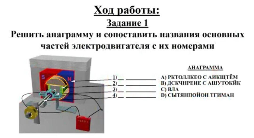 Модель электродвигателя физика схема