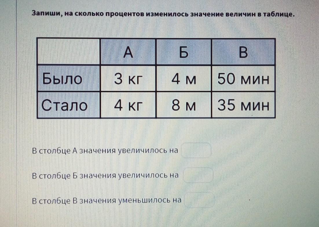 Запиши величины в таблицу. Запиши, на сколько процентов изменилось значение величин в таблице.. Запишите на сколько процентов изменилось в таблице. На сколько процентов изменилось значение. На сколько процентов изменилось значение величины.