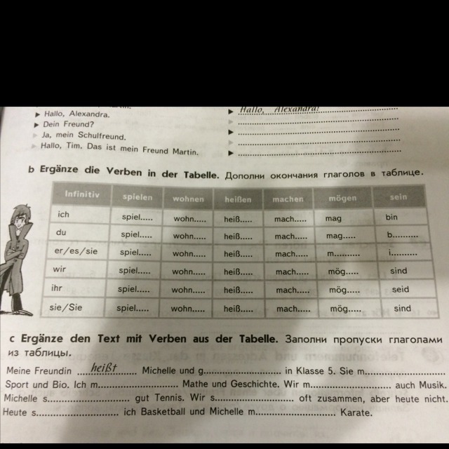 Die tabelle