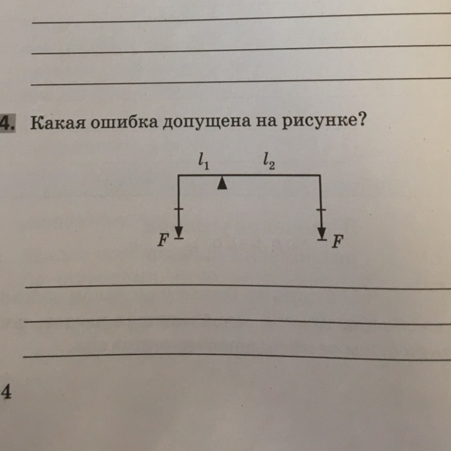 Найдите ошибки допущенные. Какая ошибка допущена на рисунке физика 7 класс. Какие ошибки. Укажите ошибки на рисунках.. Какие ошибки допущены в схемах.