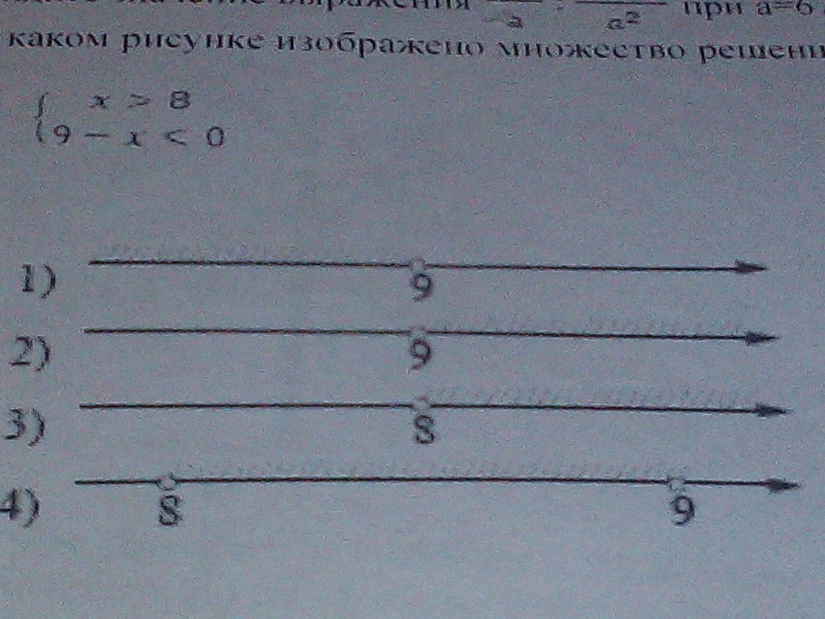 На каком рисунке изображено множество решений системы неравенств x 9 8 x 0