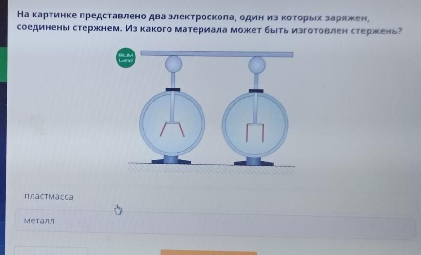 Стержень электроскопа изготавливают из металла. Два электроскопа соединены. Из какого материала изготовлена перемычка, соединяющая электроскопы?. Стержень электроскопа. Два электроскопа один из которых заряжен соединены стержнем рис 106.