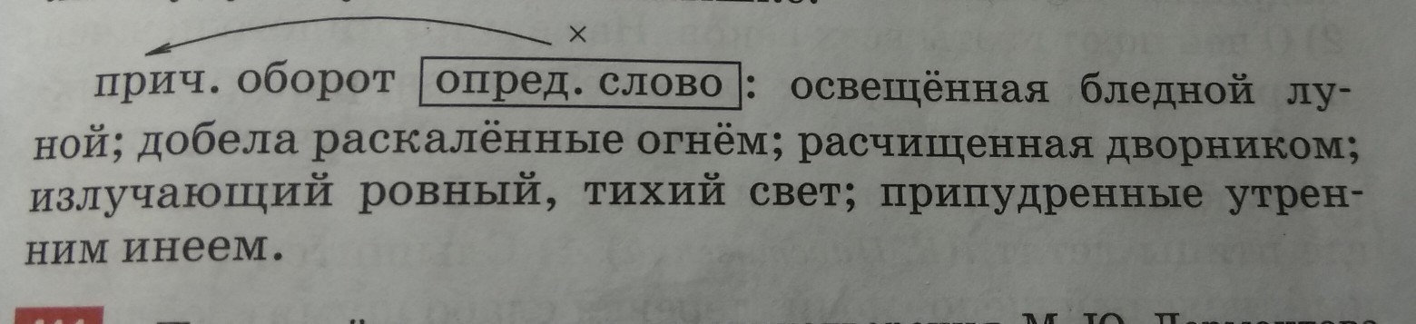 С указанными ниже словами составьте