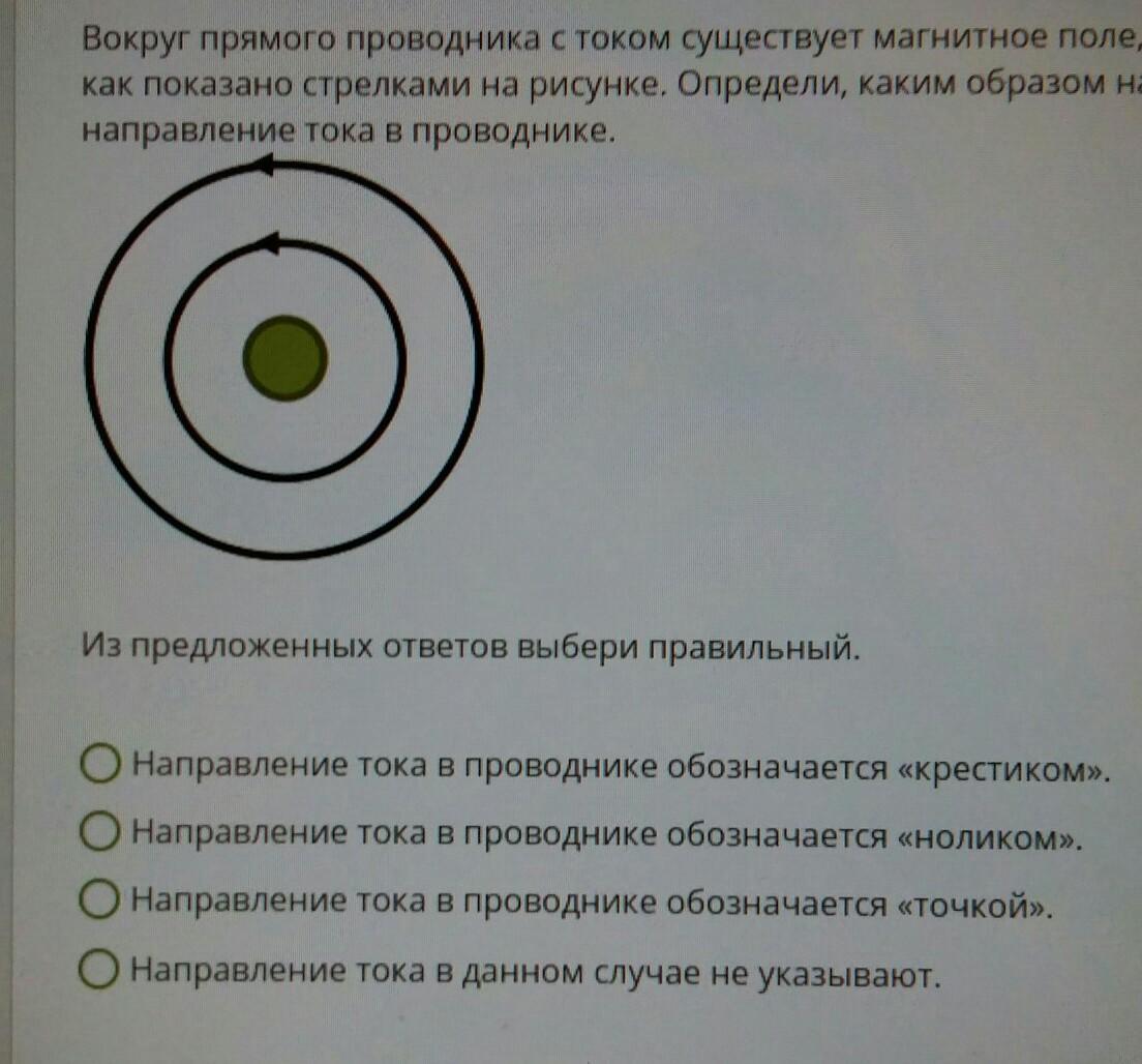 Для прямого проводника с током изображенного на рисунке определи направление линий магнитного поля в