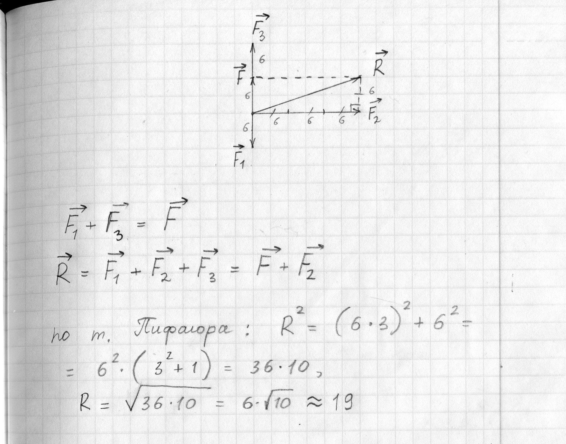 Каков модуль силы. Модуль равнодействующих сил на горизонтальной плоскости.