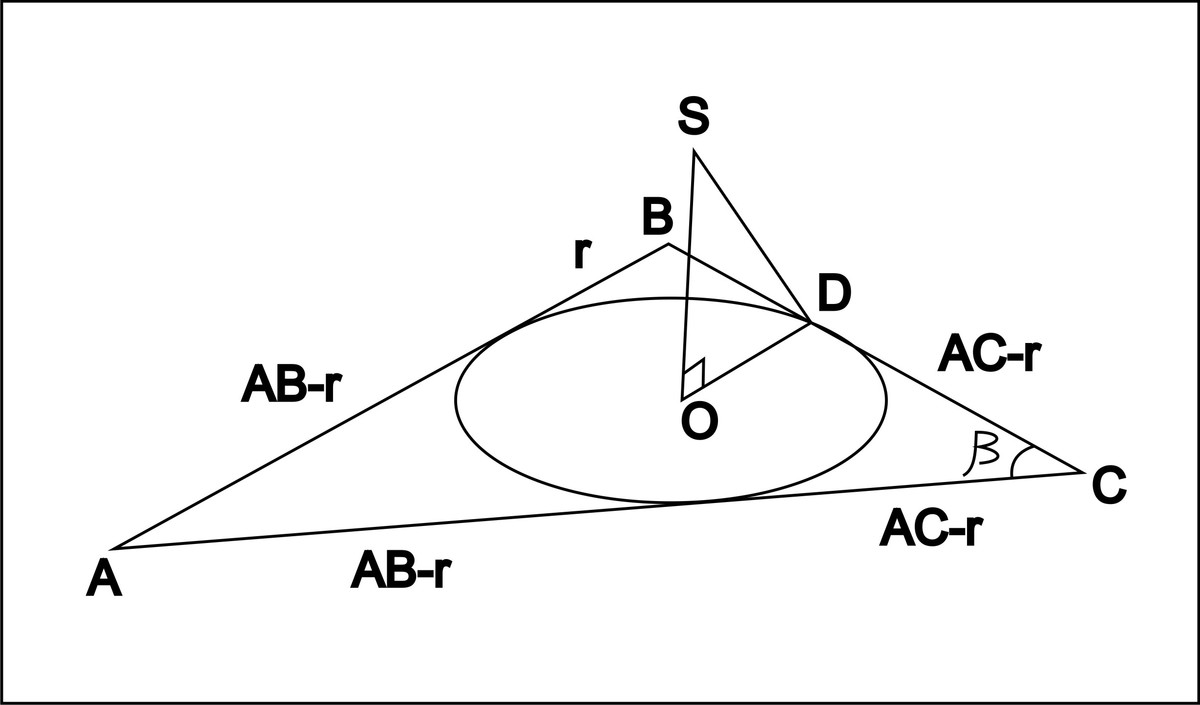 R ab 2