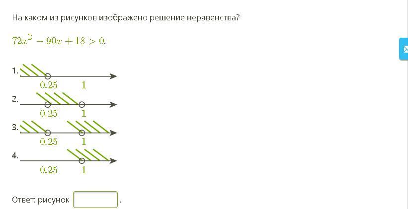 На каком из рисунков изображено решение неравенства 81x2 больше 64