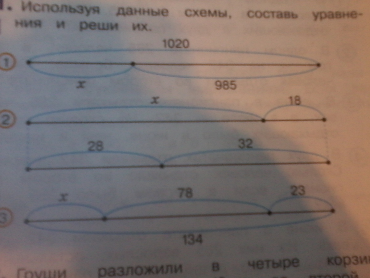 Используя схему 3. Составь по схемам уравнения и реши их. К каждой схеме Составь уравнение. Составь уравнение по схеме 3 класс. Составь по одному уравнению к каждой схеме.