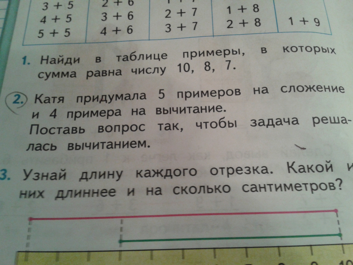 Решите поставленную задачу. Задача номер 2. Узнай длину отрезка разными способами. Номер задачи. Задача Катя придумала 5 примеров на сложение и 4 примера на вычитание.