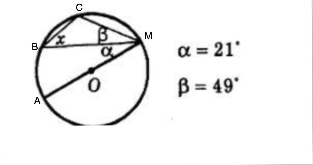 64 точка. 4. За даними рисунка Знайдіть Кут х (точка о - центр кола). A = 18° B = 46