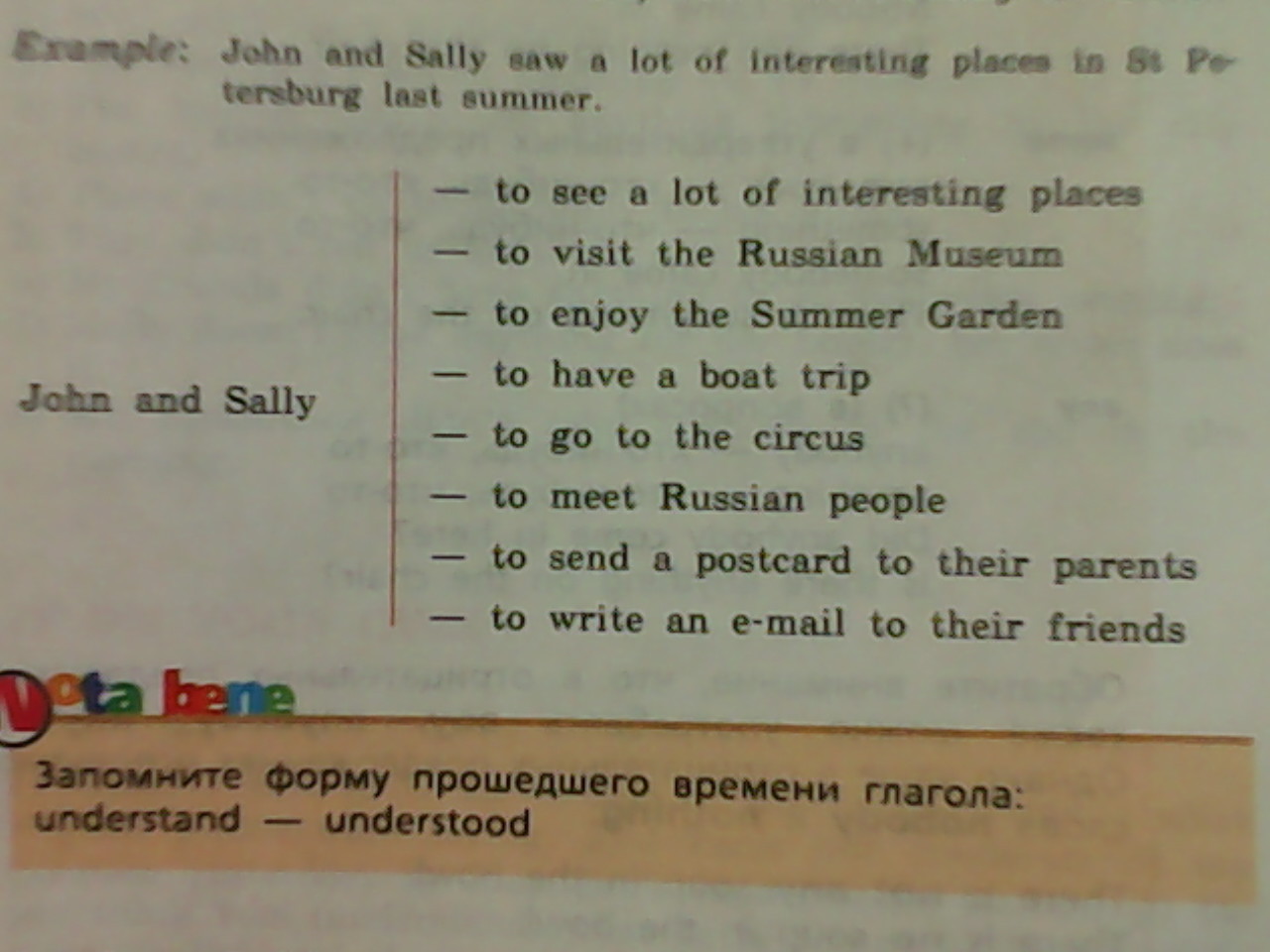 вопросы на английском что где когда. специальные слова в английском языке таблица.