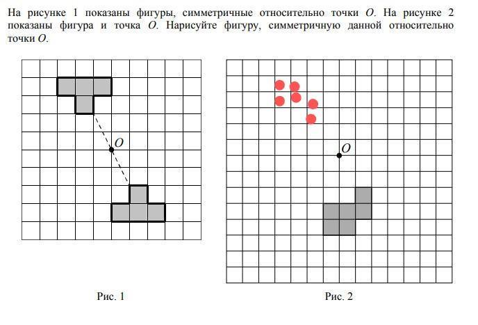 На рисунке 1 представлены