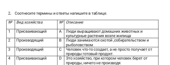 Соотнесите термины. Соотнесите понятия и их содержание:. Типы хозяйства в географии присваивающие таблица. Соотнесите понятия маркетинг и продажа. Соотнесите понятия, описывающих участников рынка труда.