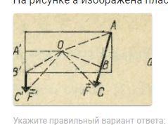 На рисунке 64 а изображена пластина закрепленная на оси о к пластине приложена сила f