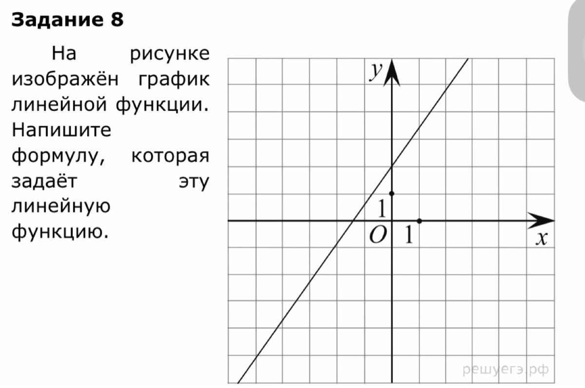 На рисунке изображен график 7 7. Нахождение формулы линейной функции 7 класс. Нахождение формулы линейной функции по графику. Формула линейной функции по графику. Формула которая задает линейную функцию.