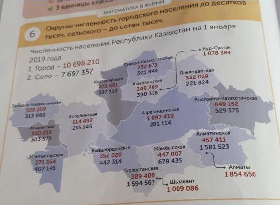 Округление численности. Округлить население городов до нужных разрядов. До десятков тысяч. Учи ру округли население городов до нужных разрядов заполни таблицу. Округли население города до нужных разрядов заполни таблицу Иваново.