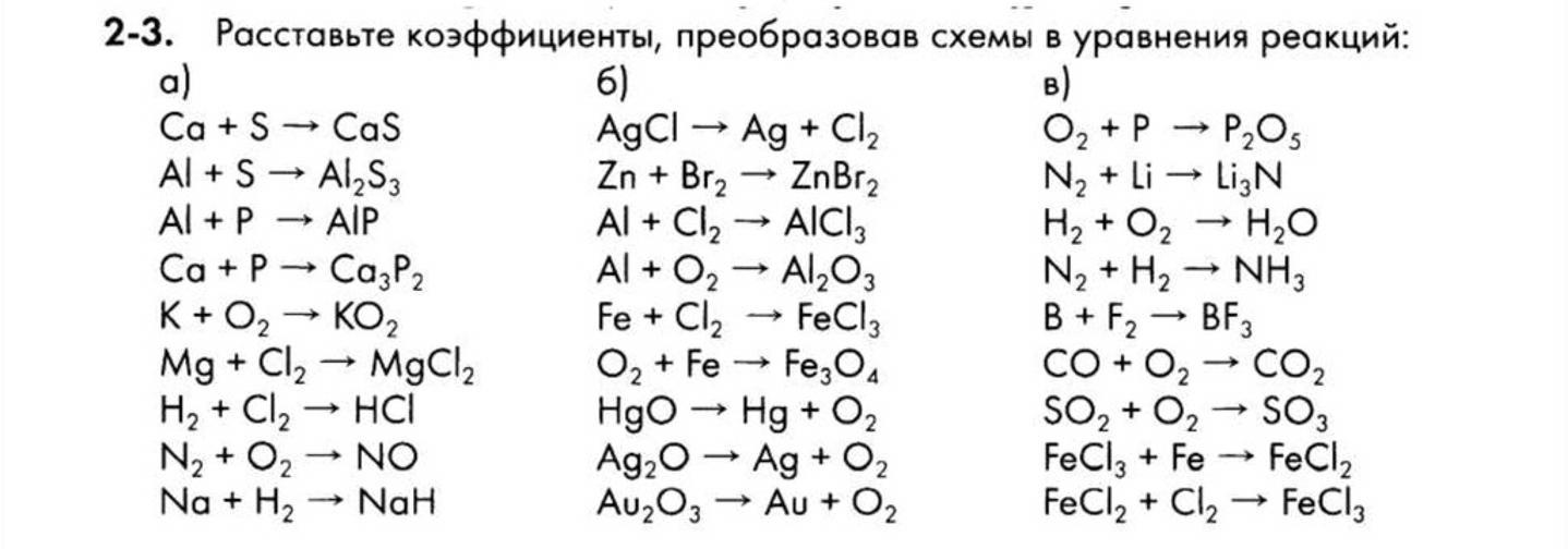 Febr3 na2s. Уравнения реакций химия 8 класс с коэффициентами. Уравнения 8 класс химия типы химических реакций. Преобразование схемы в уравнение реакции. Расставьте коэффициенты преобразовав схемы в уравнения.