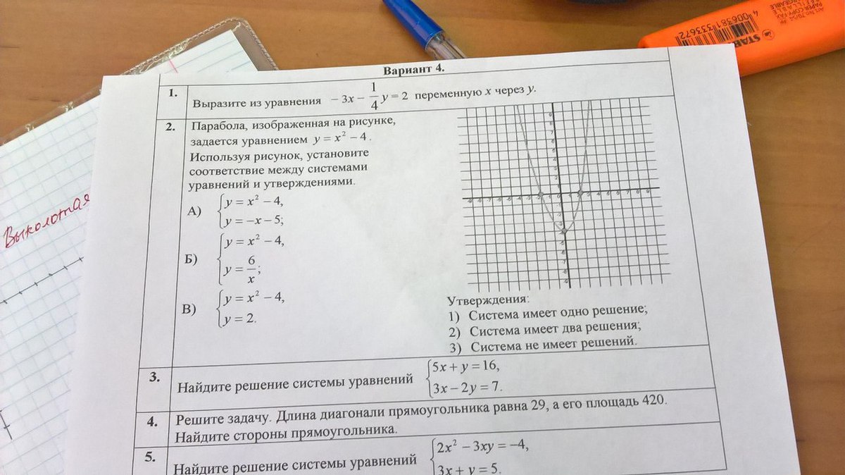 Утвержденный вариант. Найдите решение системы уравнений пользуясь рисунком справа.