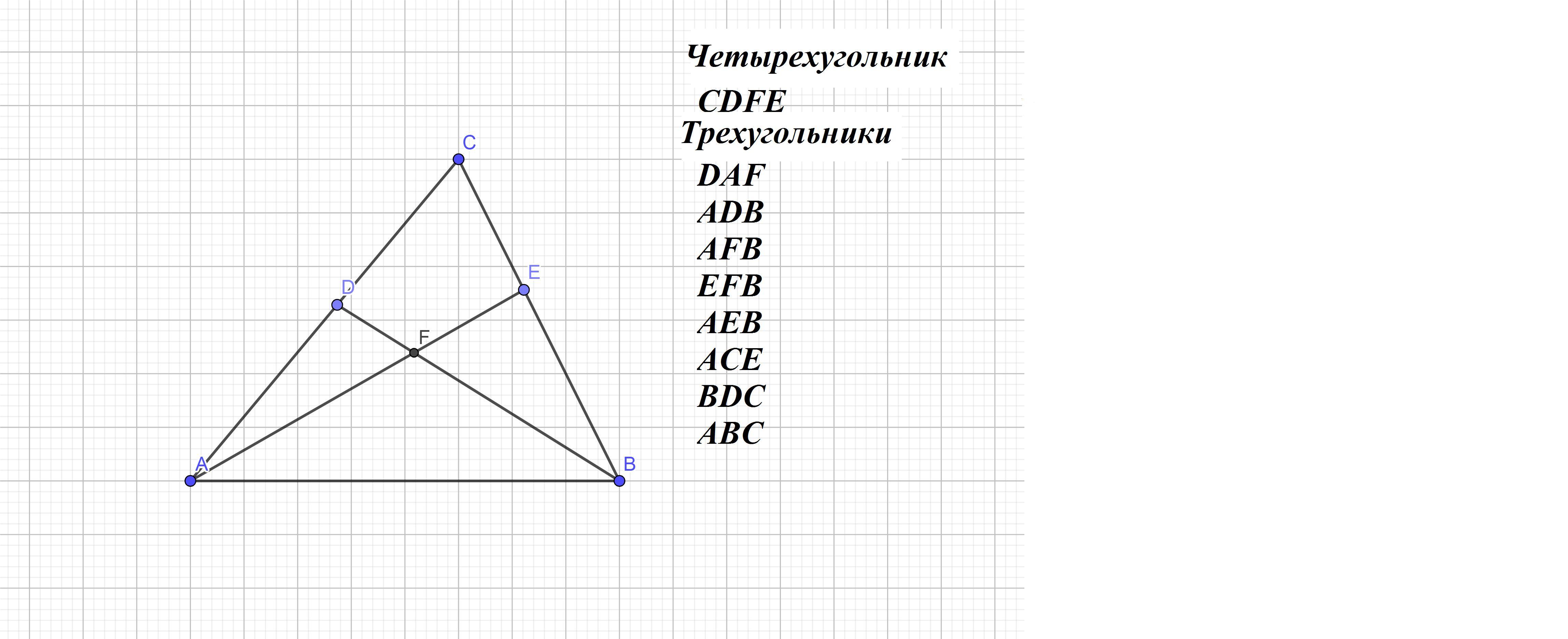 4 прямые 3 треугольника. Начертить четырехугольник в треугольнике. Два треугольника и четырёхугольник. Проведите в треугольнике две прямые. Деление треугольника на 2 четырёхугольника.