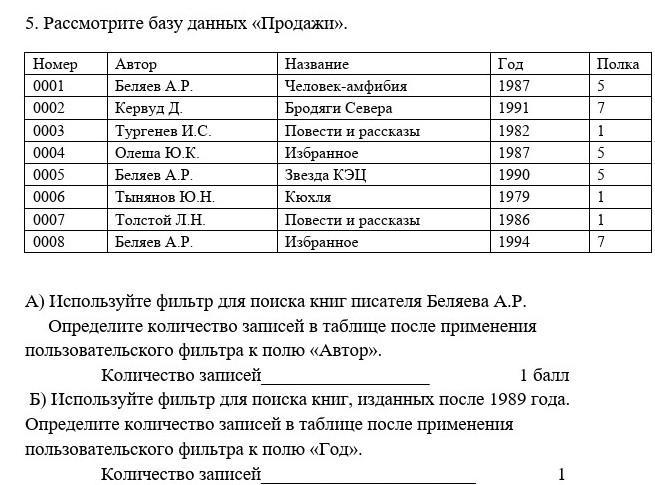 Виды и классификация предпринимательских рисков. Сводный индекс физ объема. Успешных продаж картинки. Выпуск продукции. Дадим даст на реализацию.