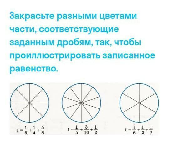 Закрасьте разными. Закрасьте разными цветами части. Закрасьте разными цветами части круга соответствующие слагаемым. Закрась разными цветами части соответствующие заданным дробям. Закрась часть которая соответствует дроби.