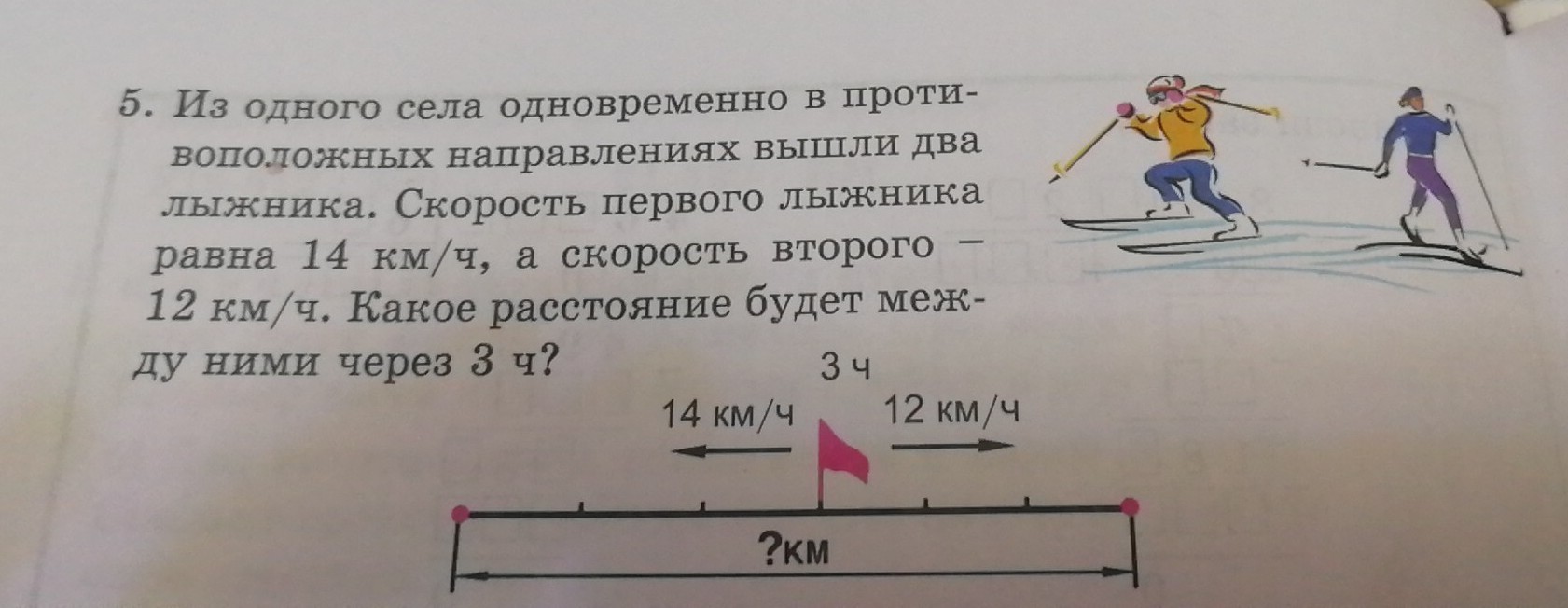 Расстояние между двумя лыжными базами 20 км с каждой базы лыжники отправились одновременно схема