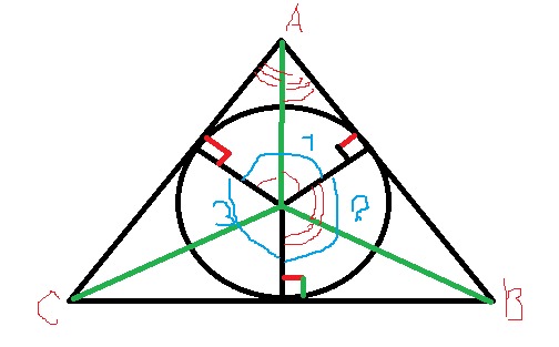 Между радиусами. Вписать треугольник между двумя окружностями. 3 Треугольника вписанные 1 в 1. Треугольник вписанный в круг арт аниме. Перевернутый треугольник с вписанной спиралью.