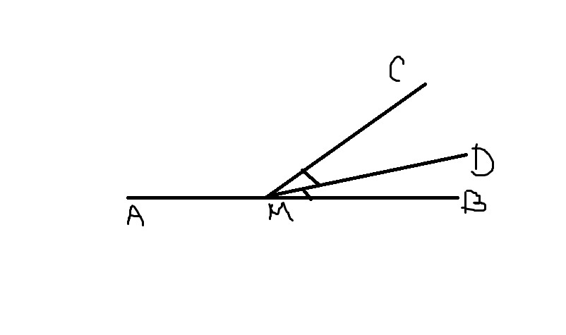Прямые ab ac. Луч на прямой взята точка. Угол СМА. Луч MD биссектриса угла BMK.