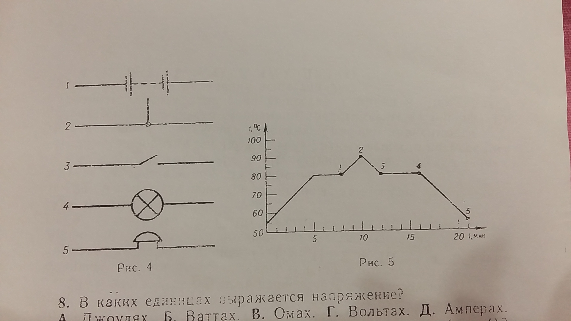 На рисунке 5 представлен график плавления и кристаллизации нафталина какая