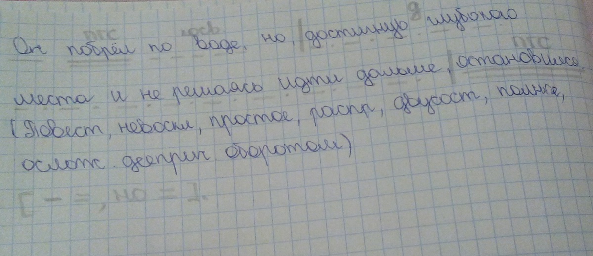 Остановился разбор. Разбор предложения он побрёл по воде но достигнув. Разобрать предложение на берегу лесного озера растет Калина. Разбор предложения на берегу лесного озера растет Калина. По членам разобрать вода вкусная и полезная.