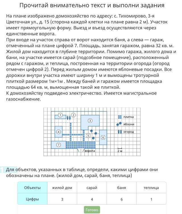 На плане изображено домохозяйство по адресу снт