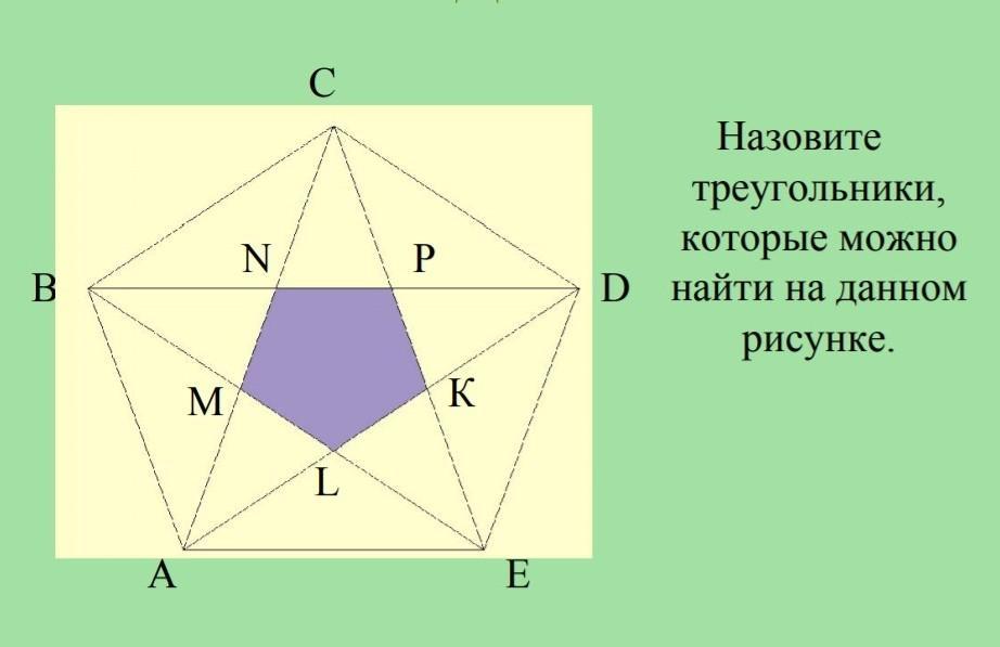 Даны рисунки 5 треугольников